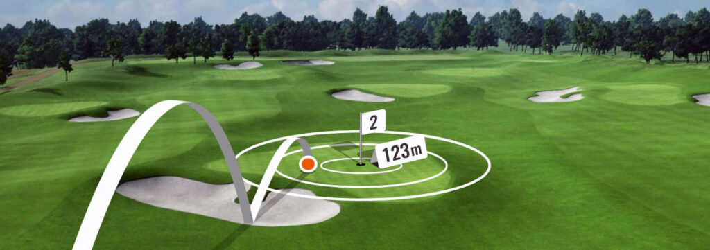 TrackMan Competitions