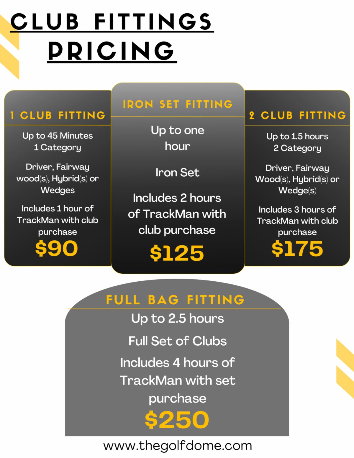 Club Fitting Prices